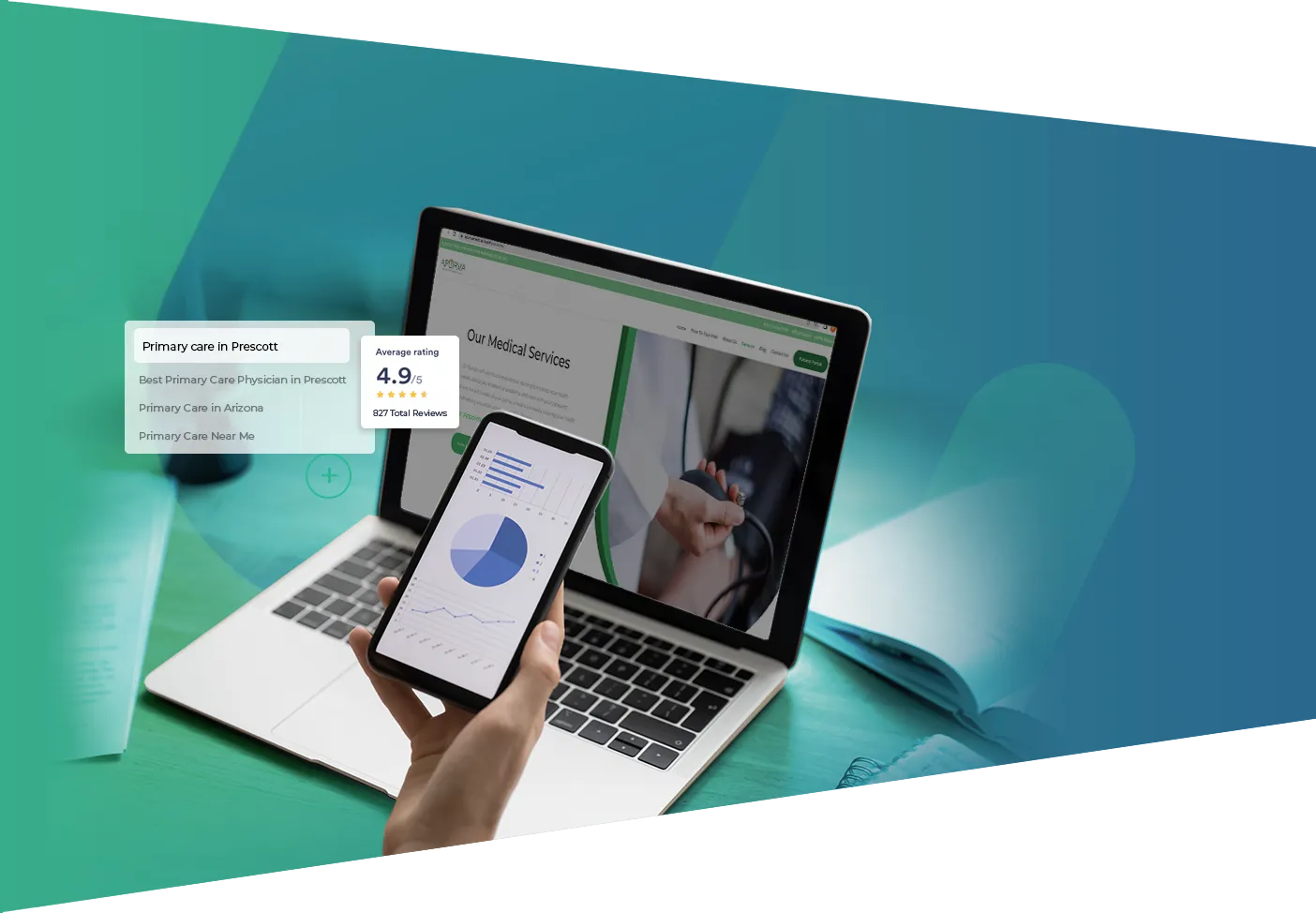 Healthcare Digital Marketing Agency