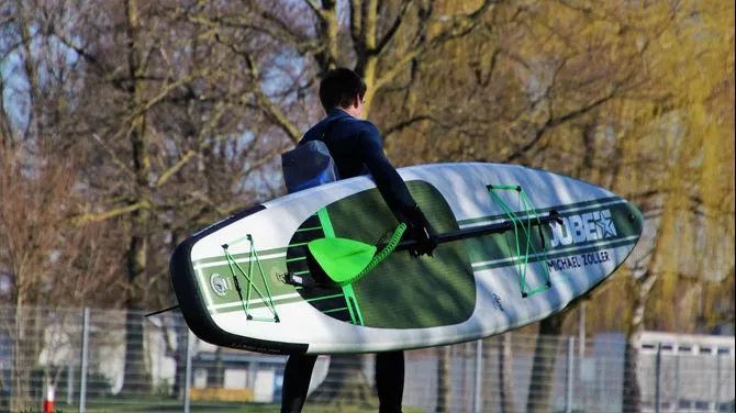 what size sup board right for you