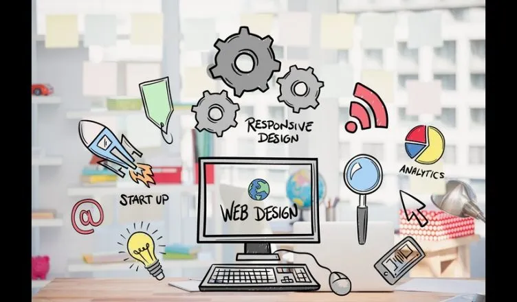 best website development company India